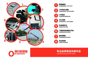 卓越尋聘 攜手精英，共筑未來